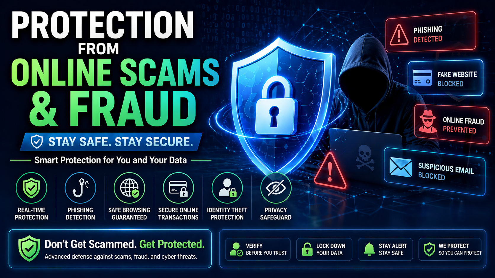 Protection from Online Scams & Fraud