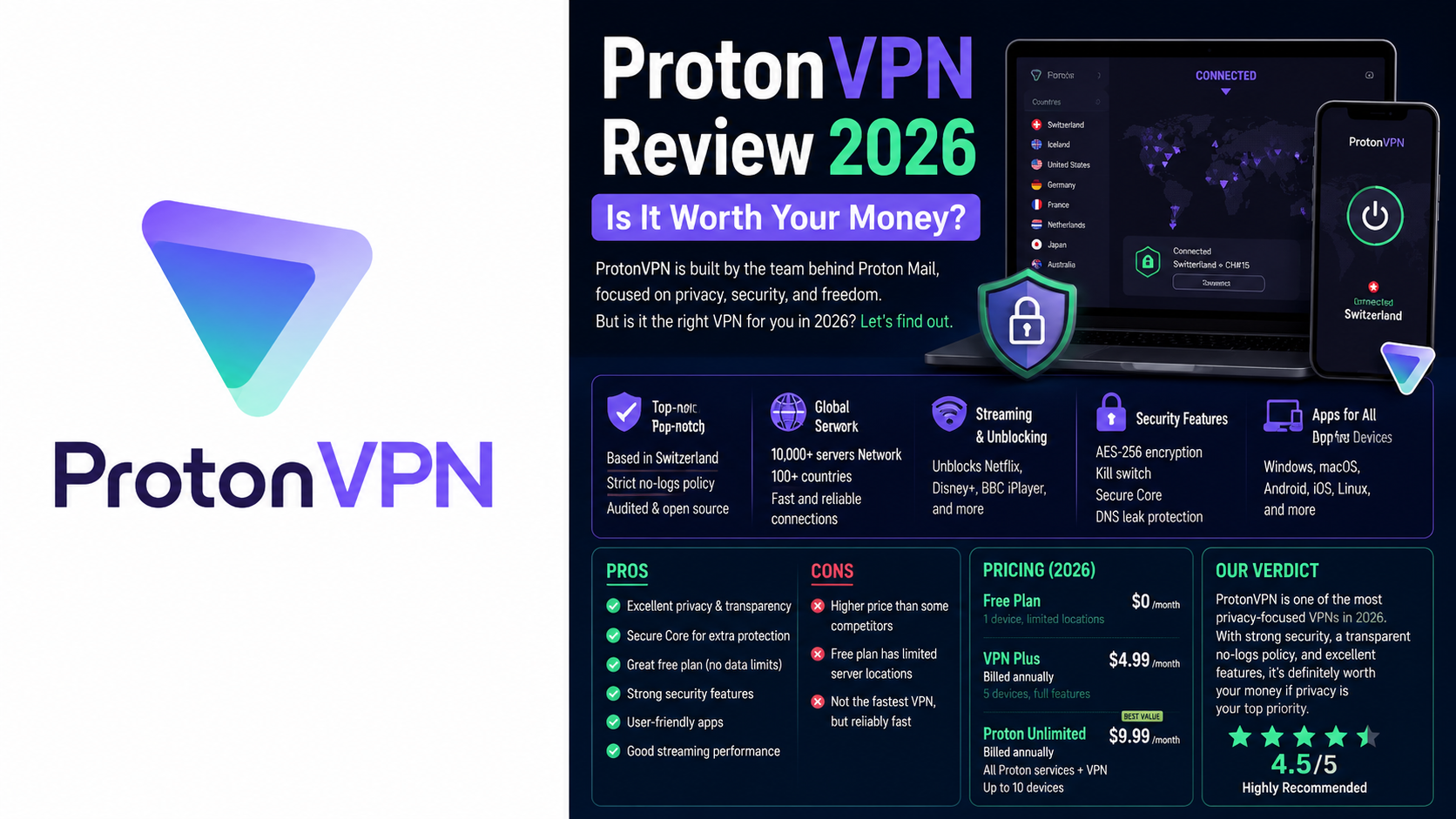 ProtonVPN Review 2026: Is It Worth Your Money?