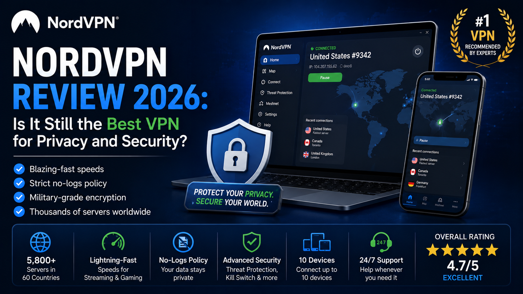 NordVPN Review 2026: Is It Still the Best VPN for Privacy and Security?