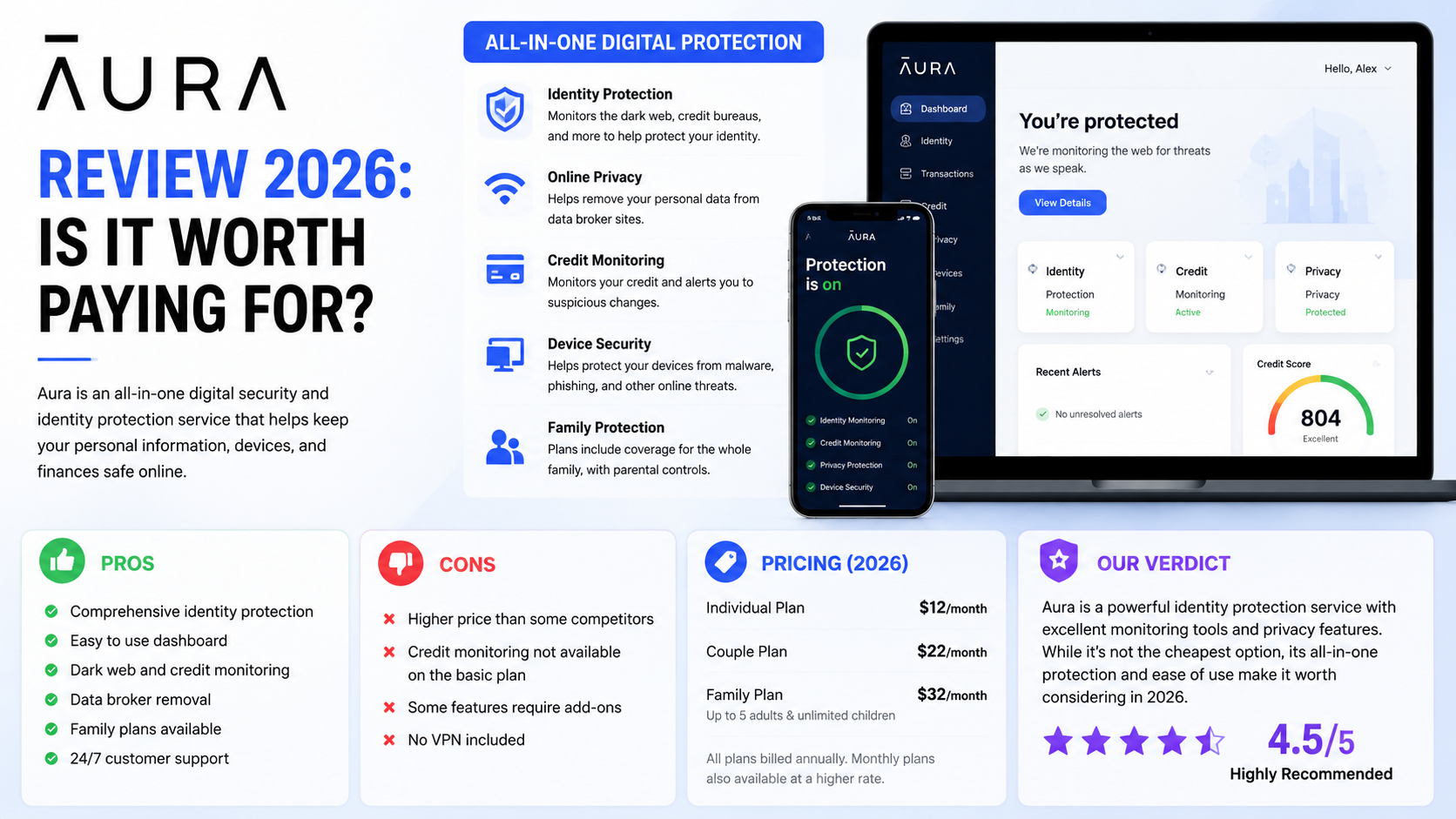 Aura Review 2026: Is It Worth Paying For?