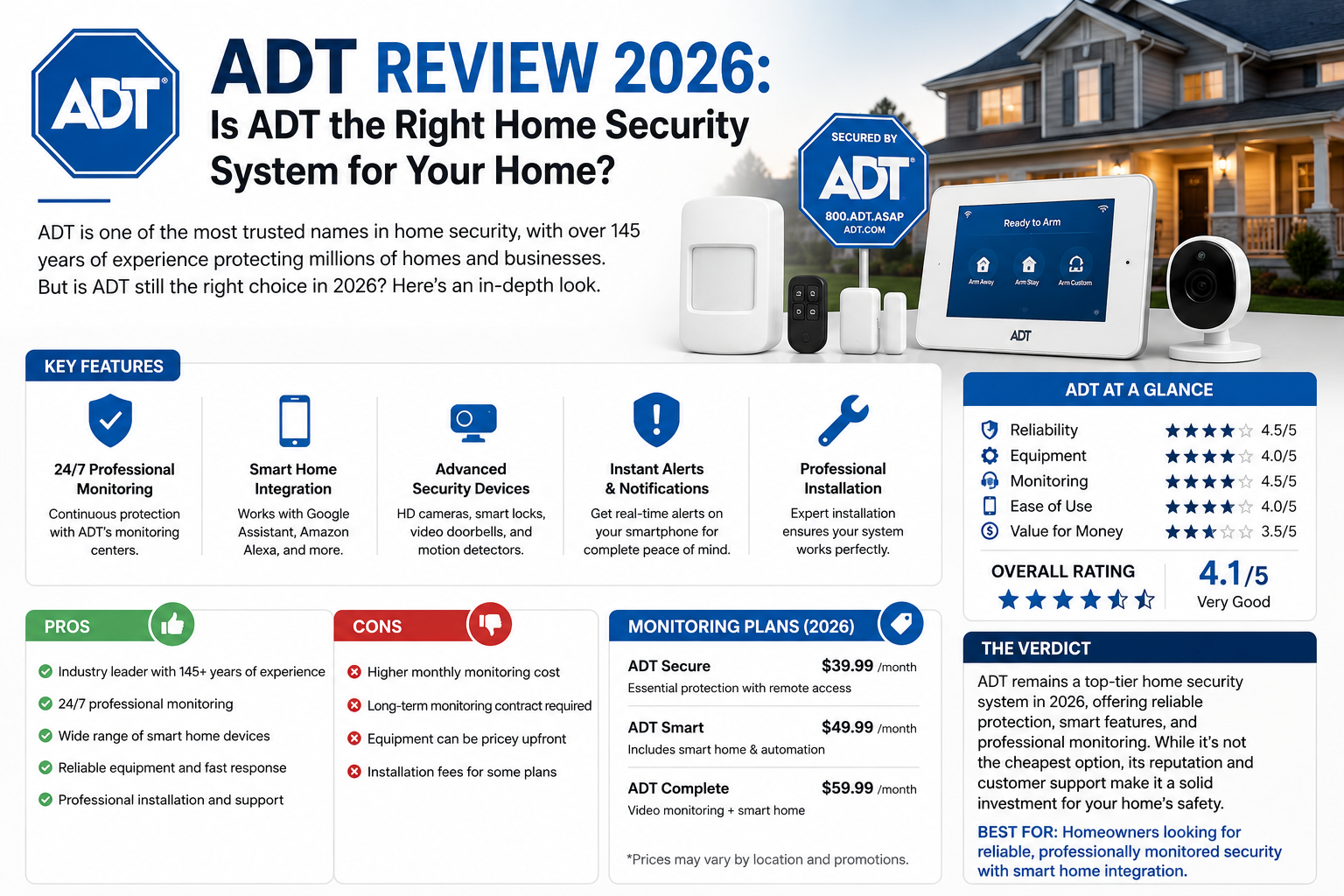 ADT Review 2026: Is ADT the Right Home Security System for Your Home?