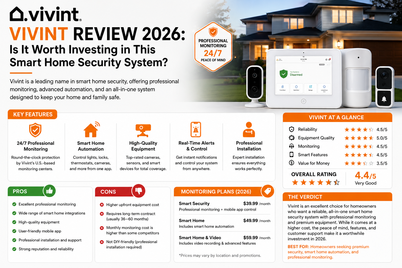 Vivint Review 2026: Is It Worth Investing in This Smart Home Security System?